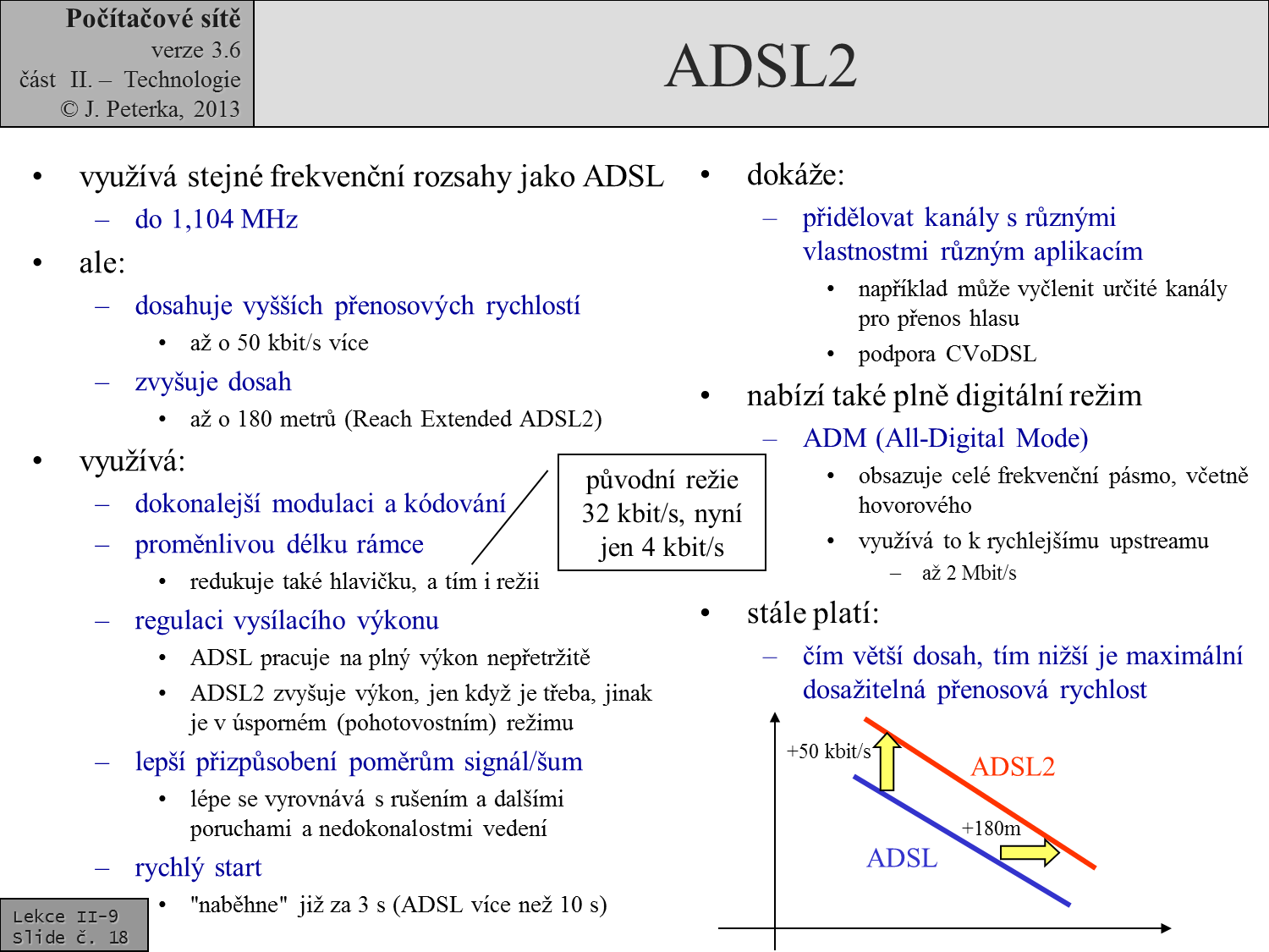 Slide c.  18