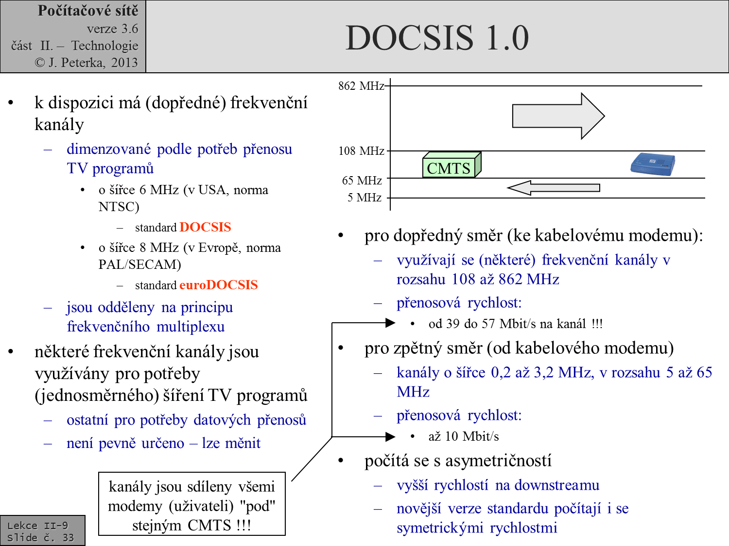 Slide c.  33