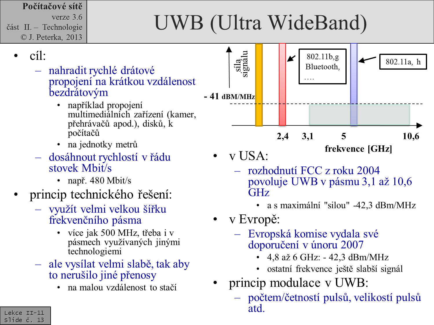 Slide c.  13