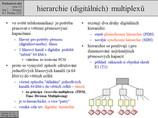 Slide c.  33