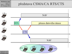 Slide c.  33