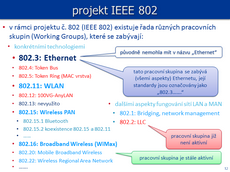 Slide c.  12