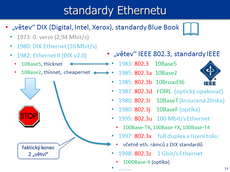 Slide c.  14