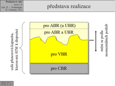 Slide c.  8