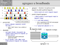 Slide c.  6