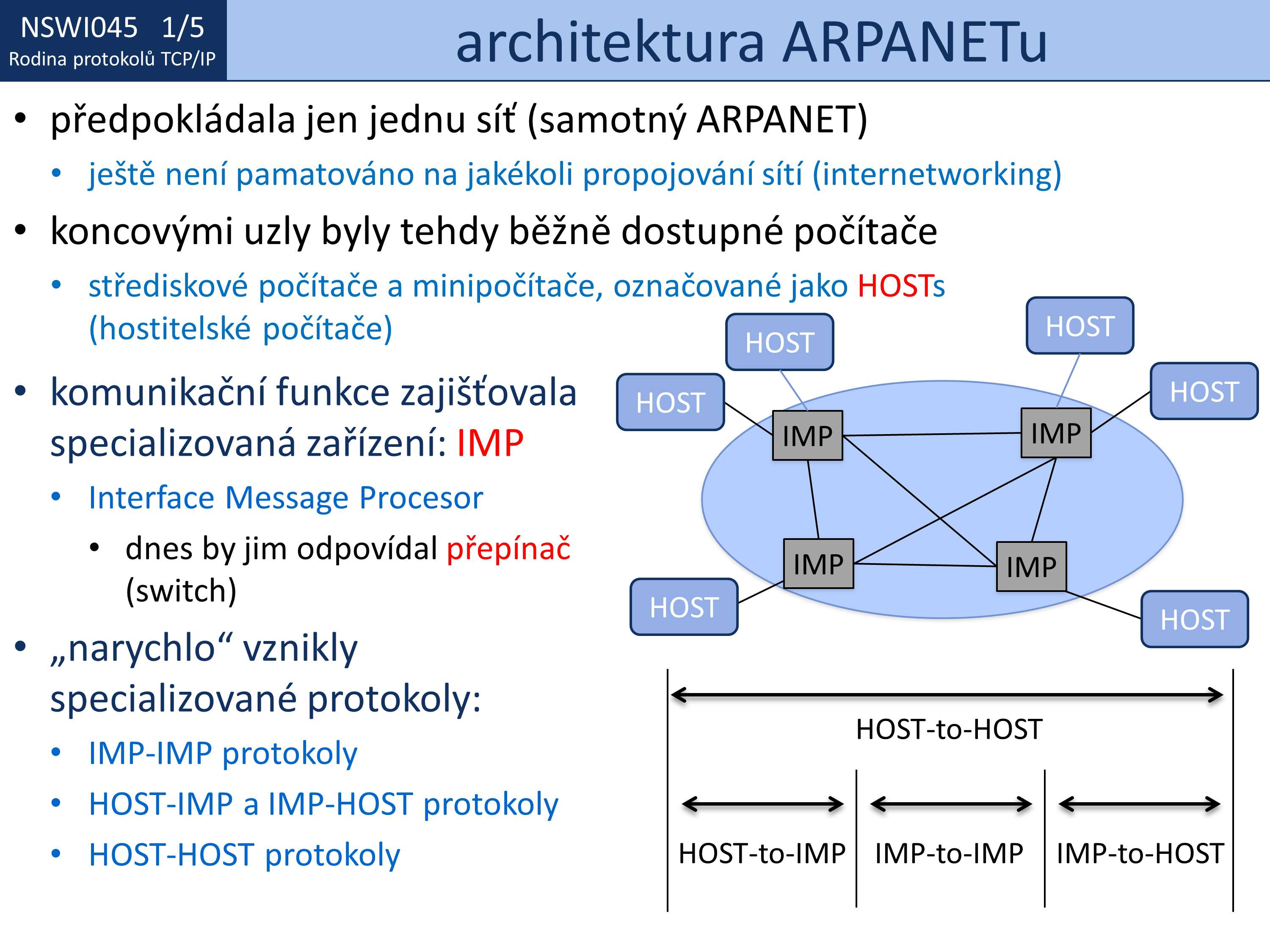 Slide c.  5