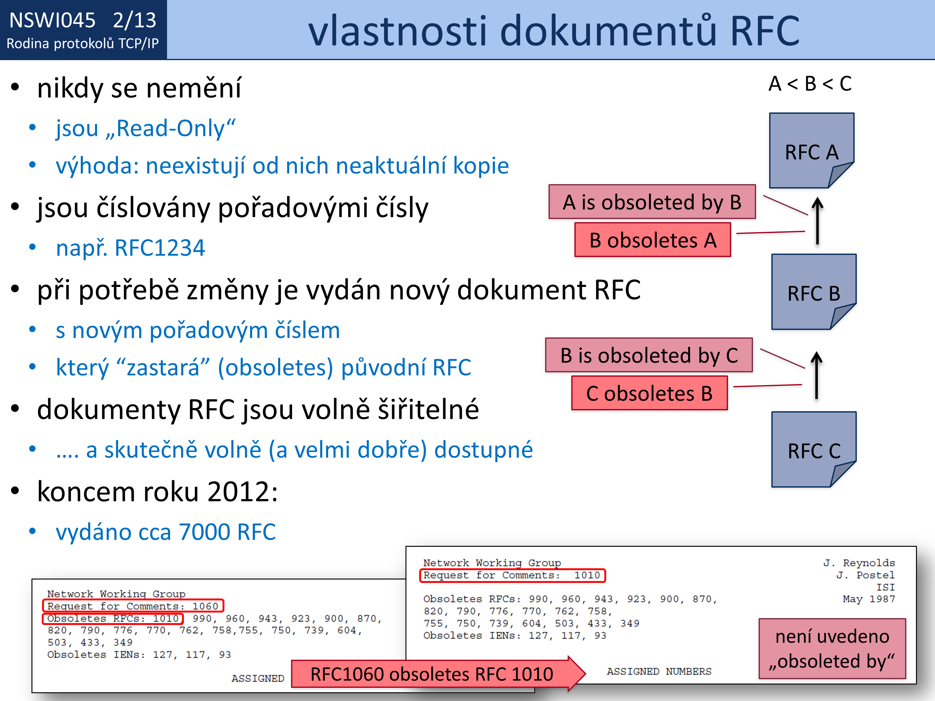 Slide c.  13