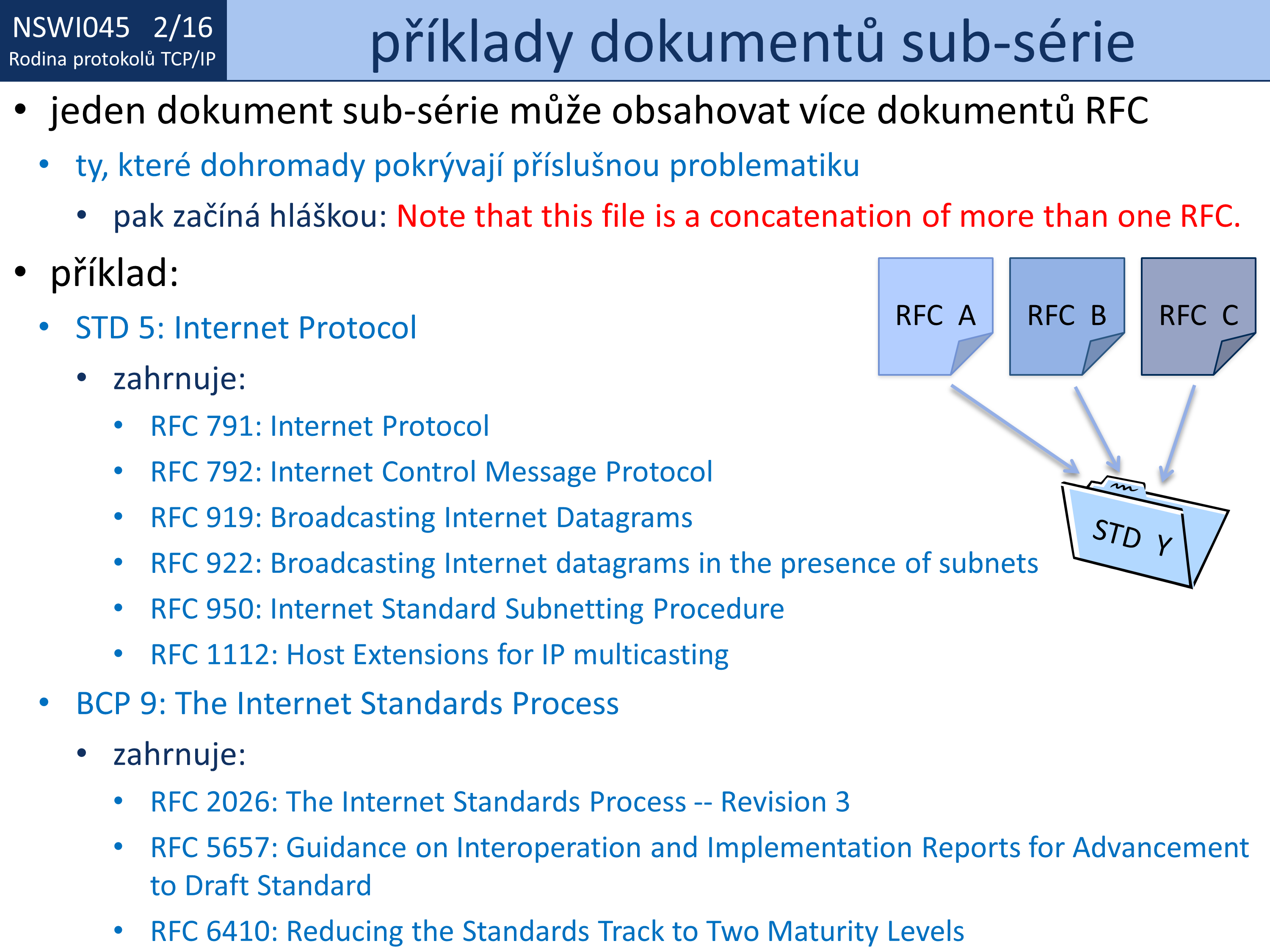 Slide c.  16