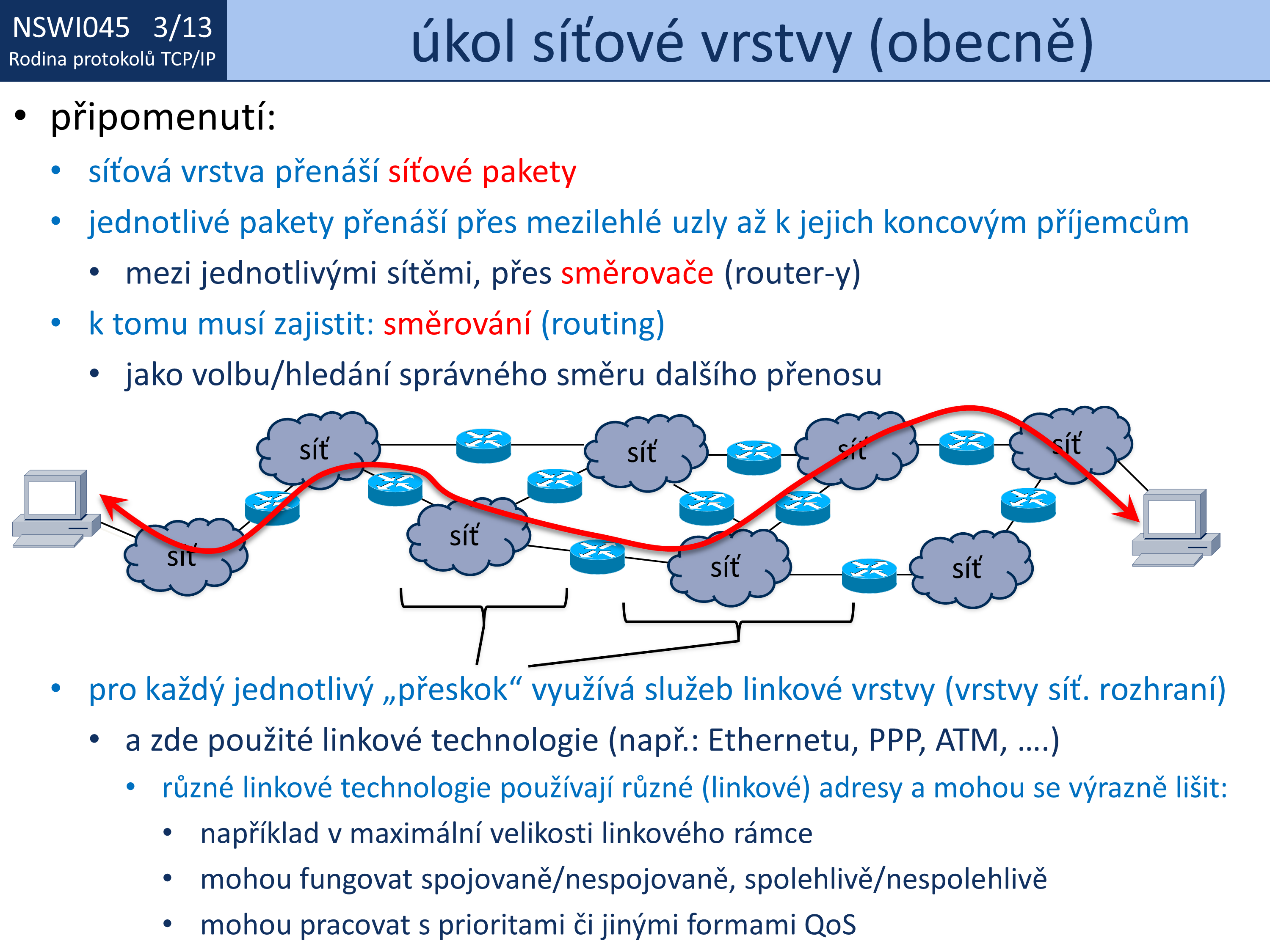 Slide c.  13