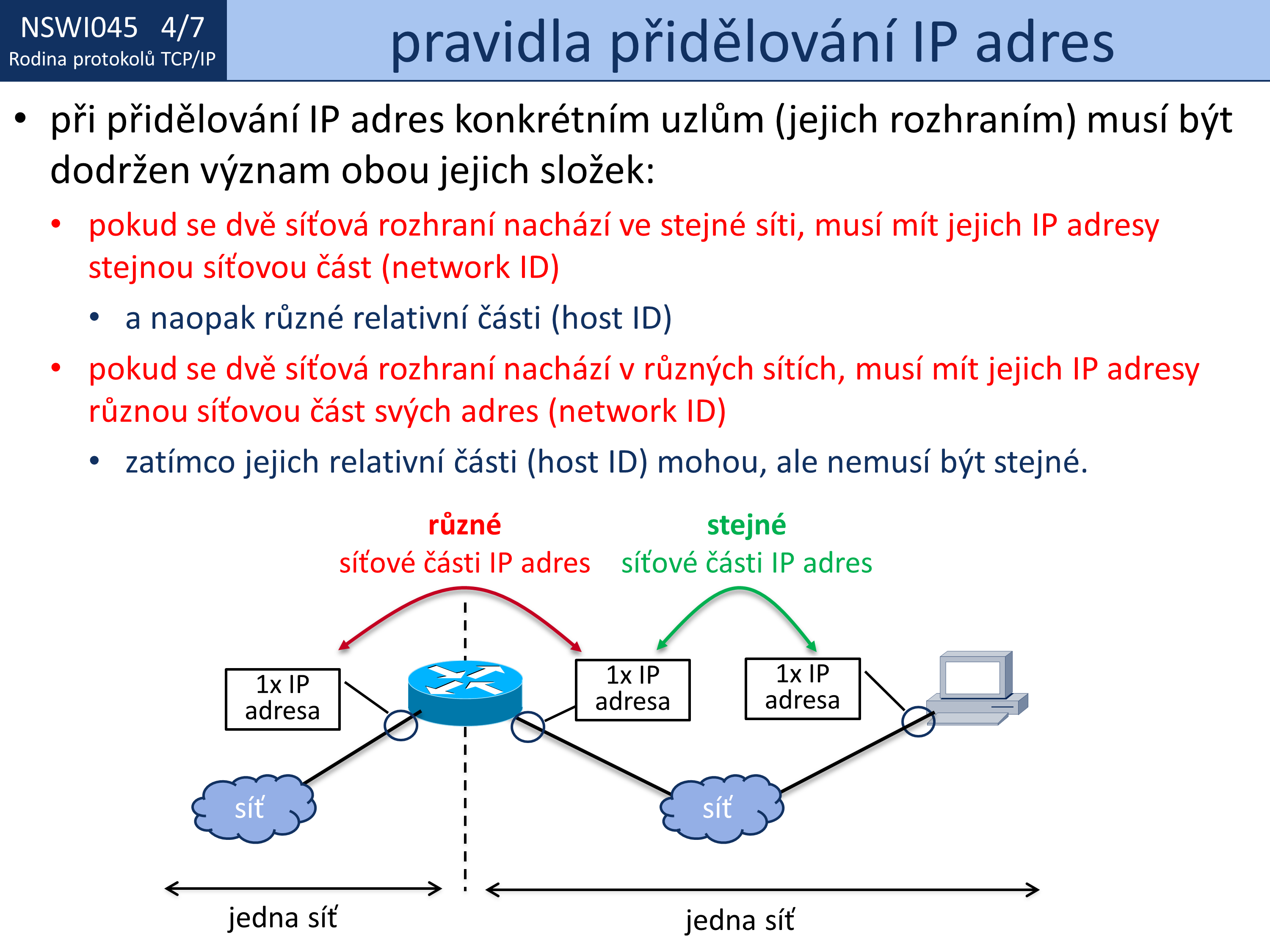 Slide c.  7