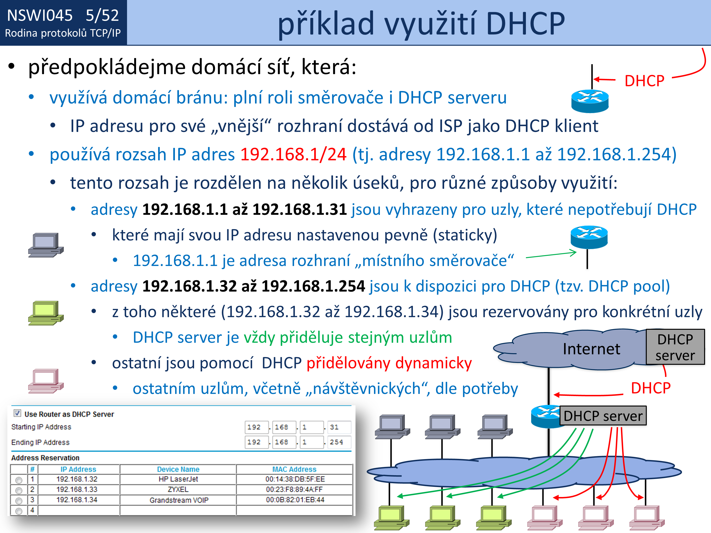 Slide c.  52