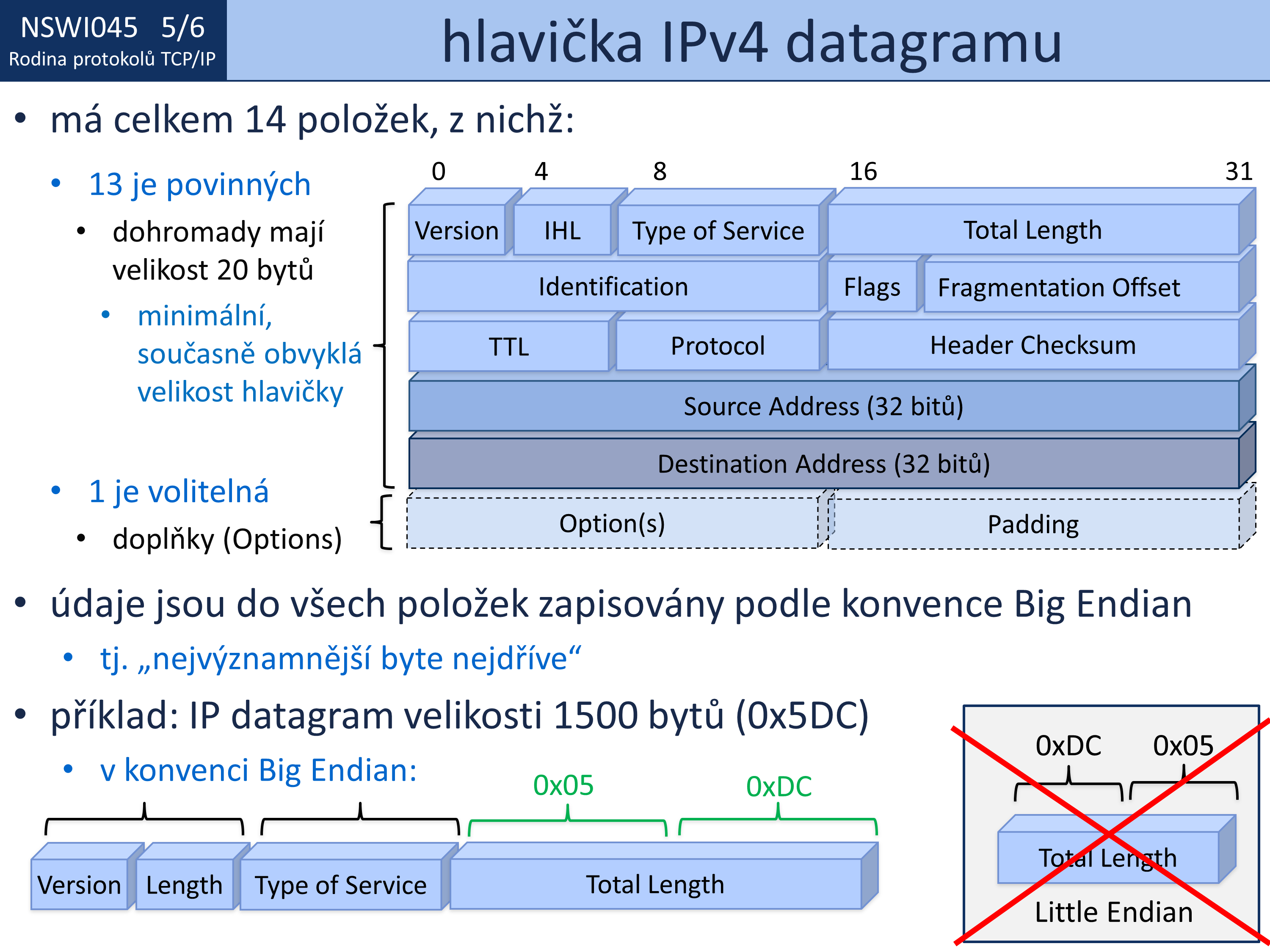 Slide c.  6