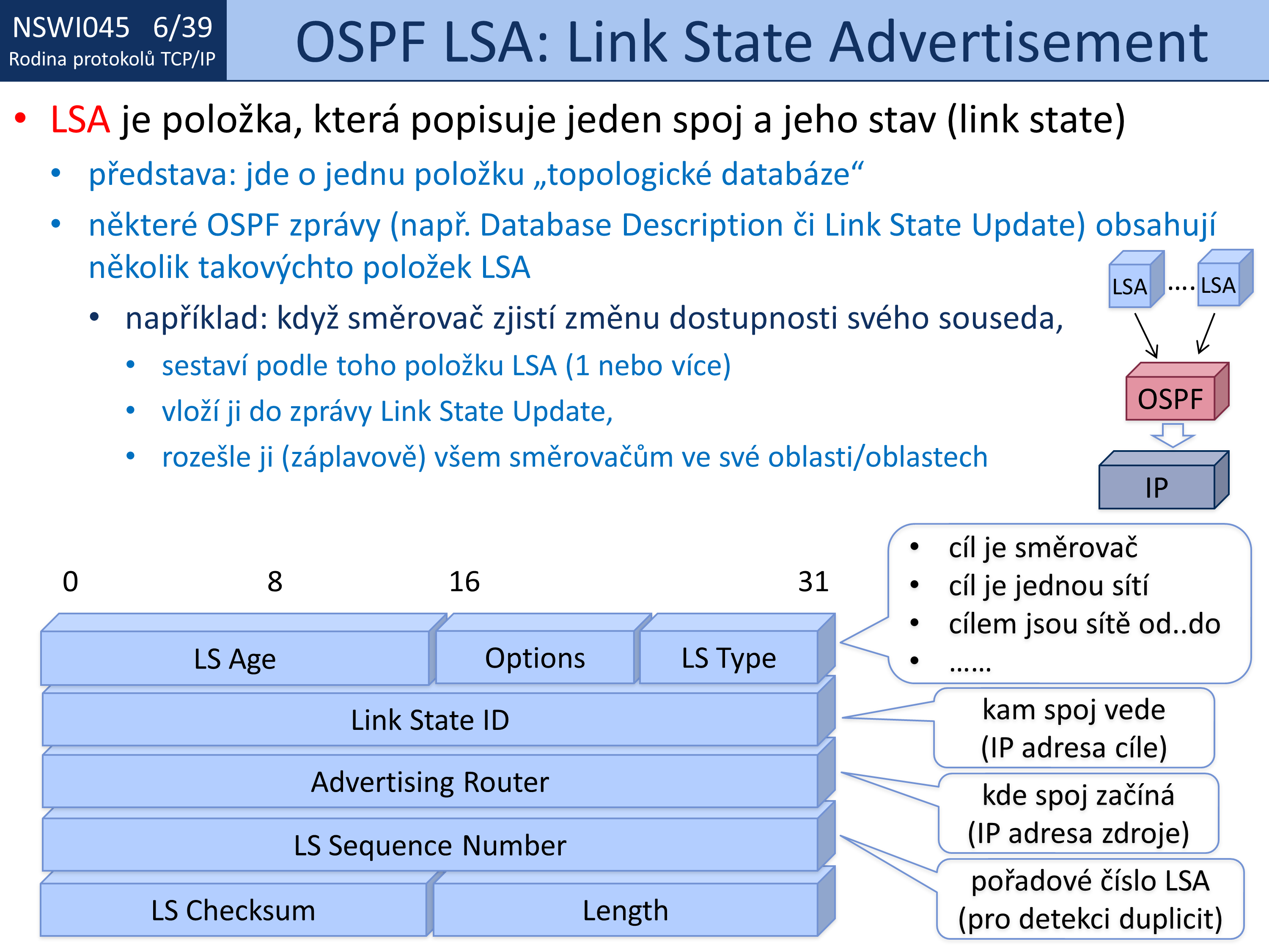 Slide c.  39