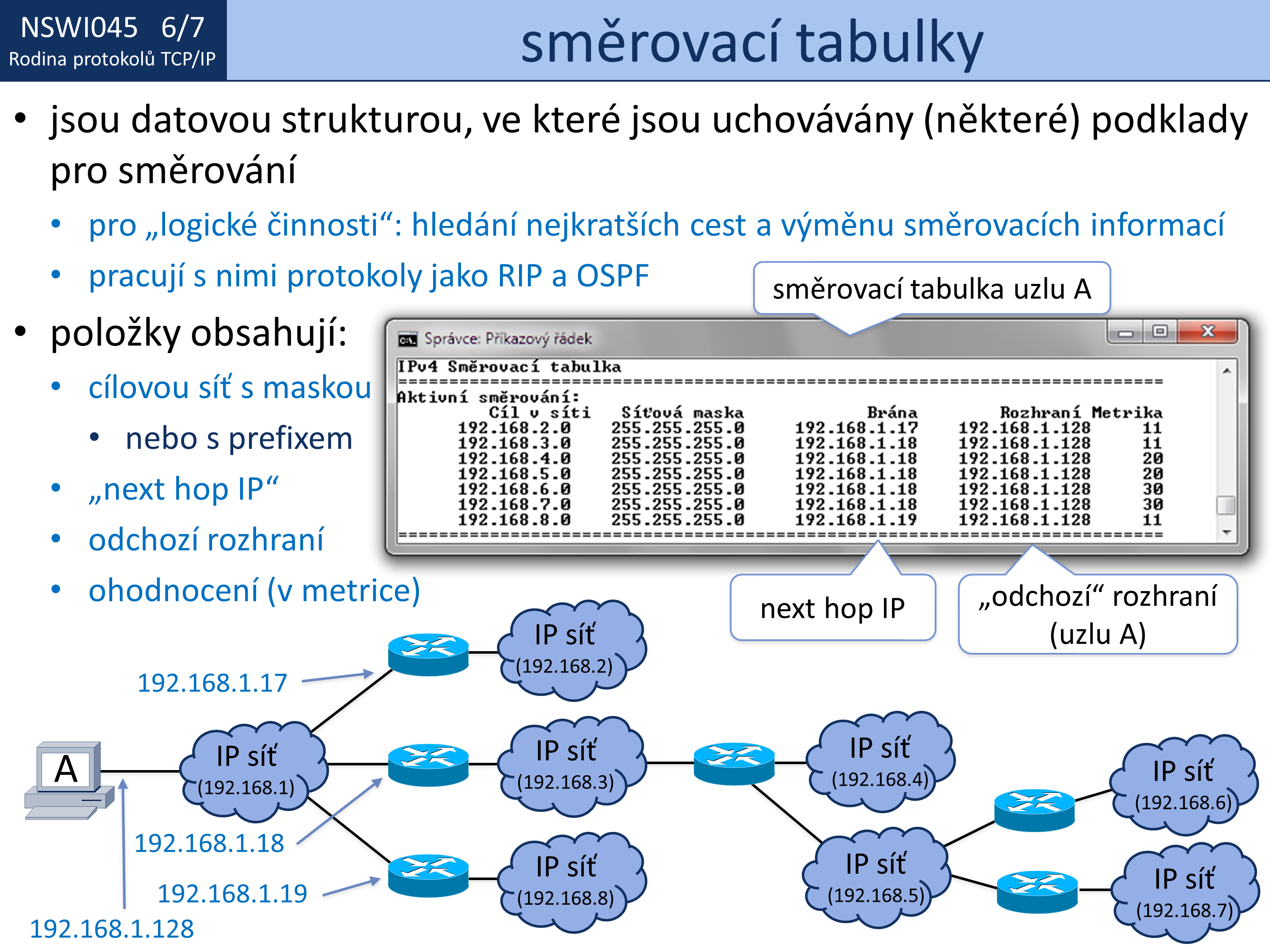 Slide c.  7