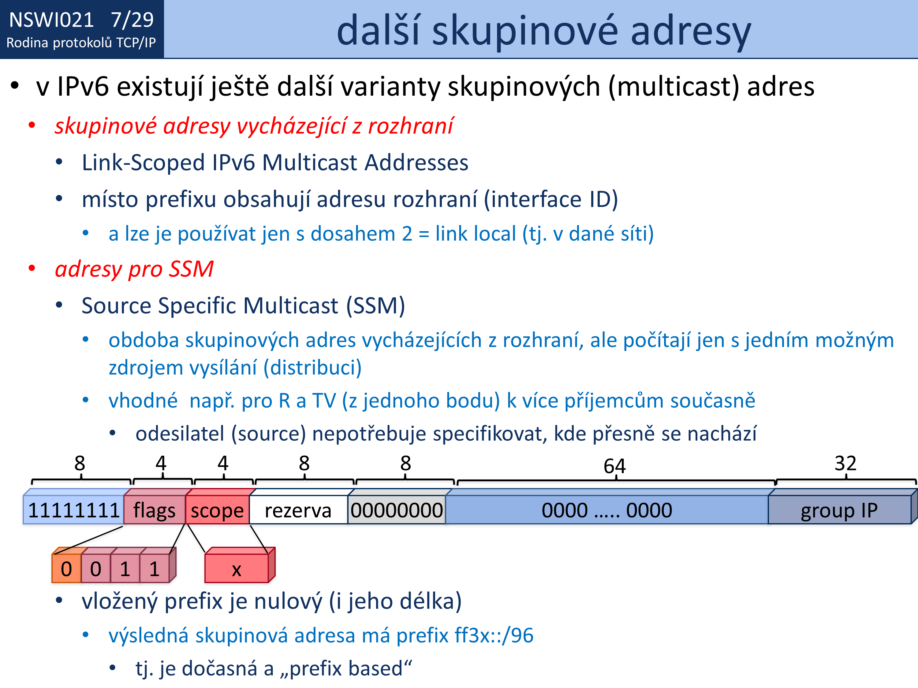 Slide c.  29