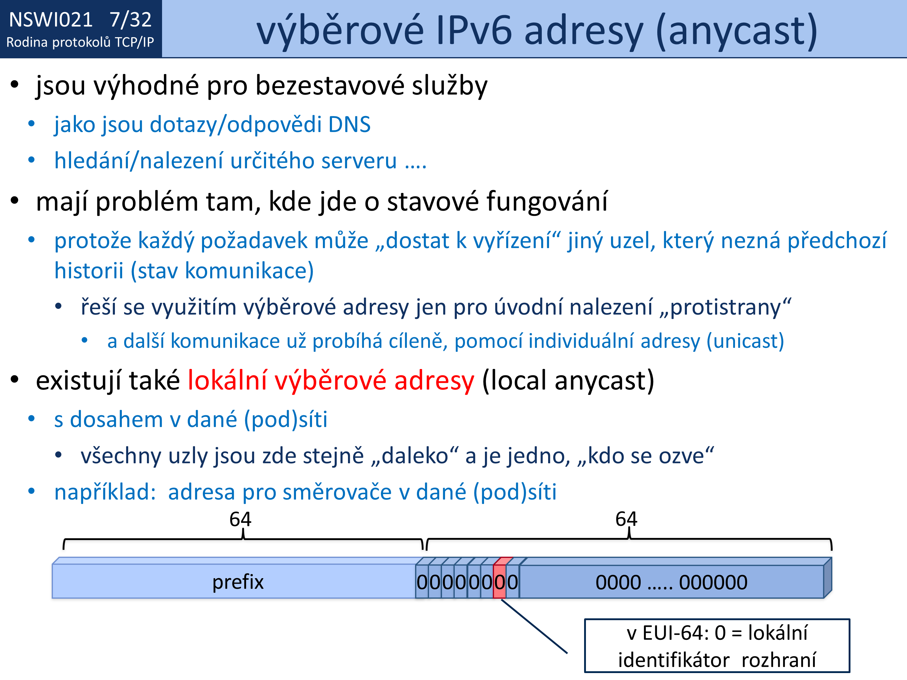 Slide c.  32