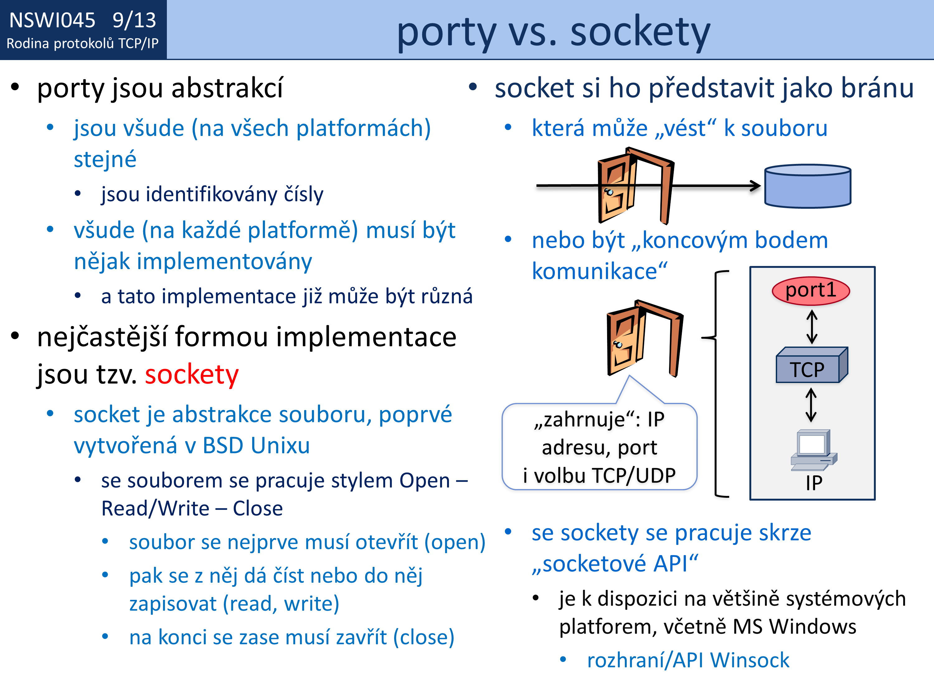 Slide c.  13