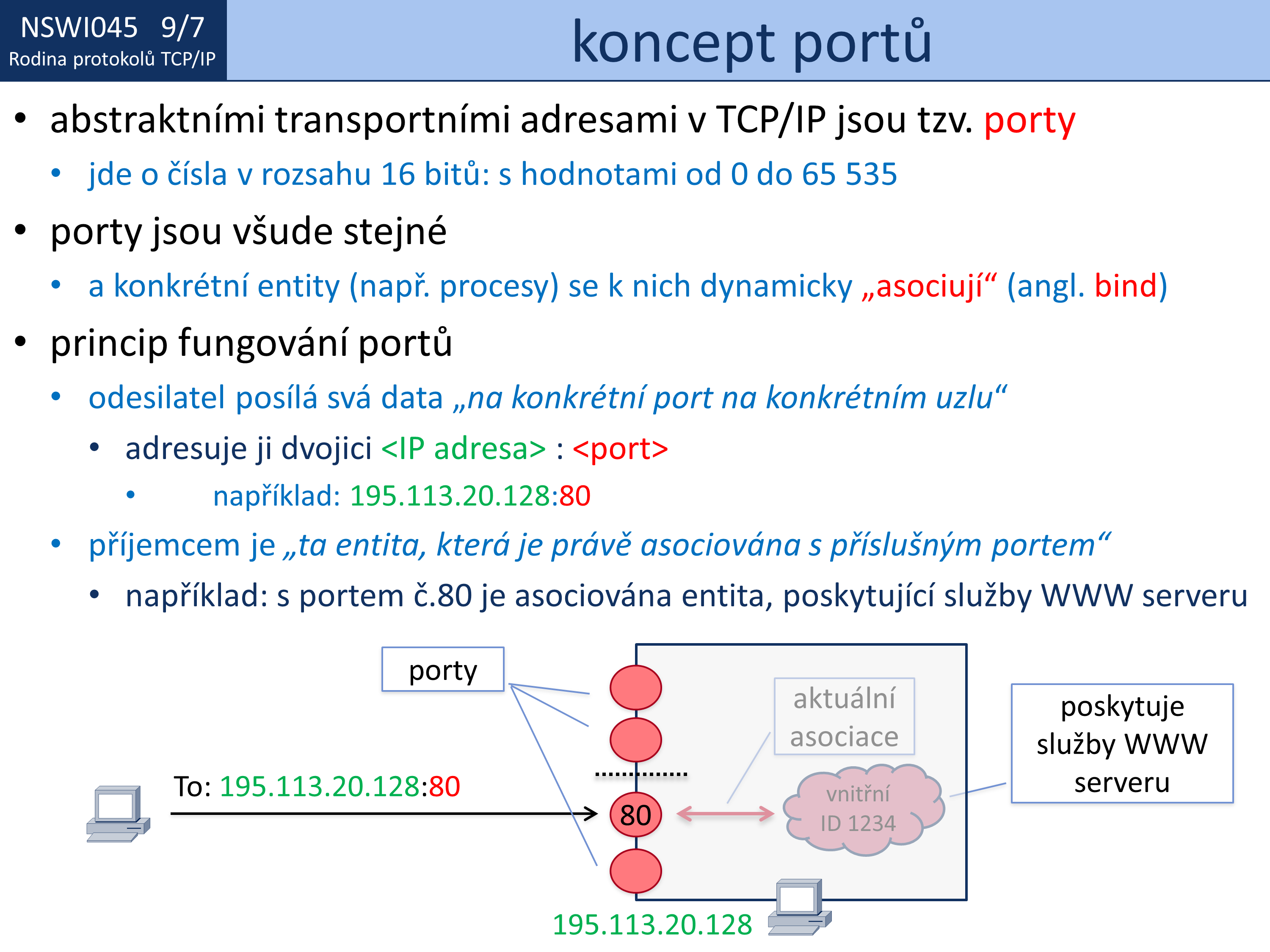 Slide c.  7