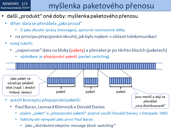 Slide c. 3