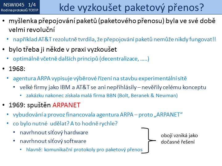 Slide c. 4