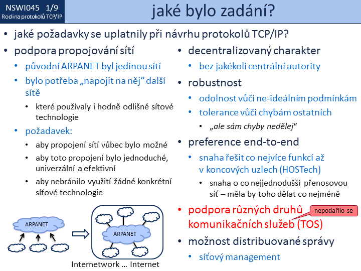 Slide c. 9