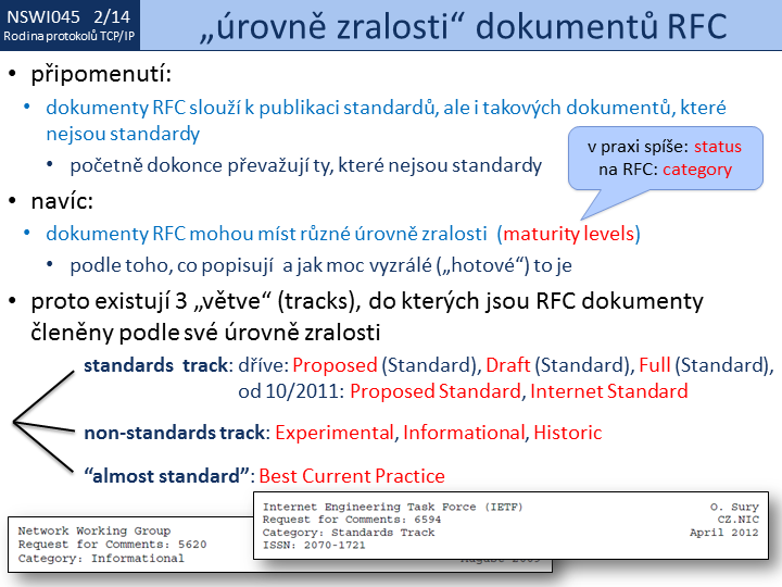 Slide c. 14