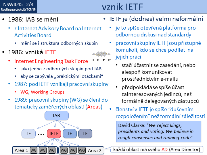 Slide c. 3