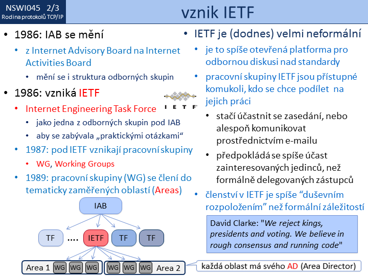 Slide c.  3