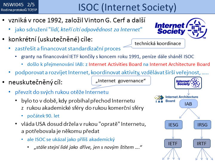 Slide c. 5