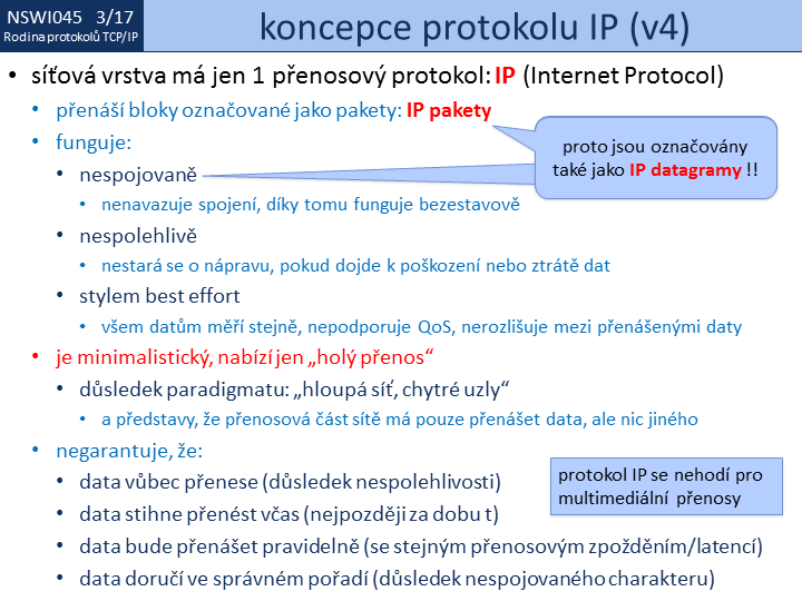 Slide c. 17