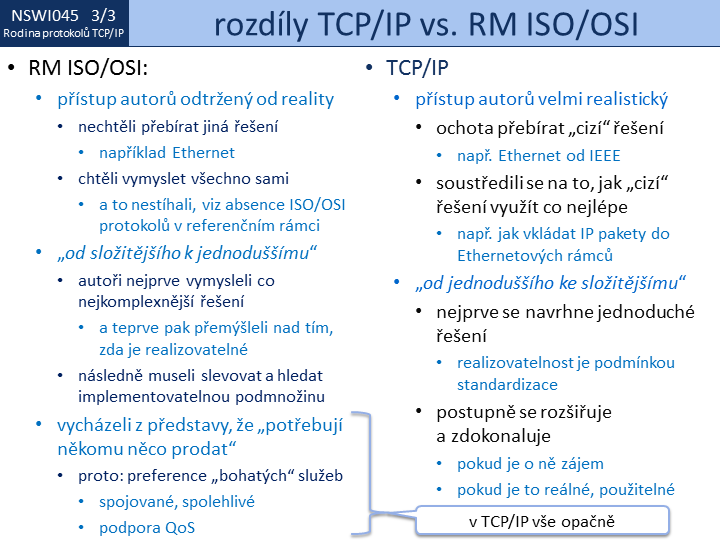 Slide c. 3
