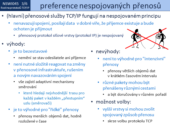 Slide c. 6