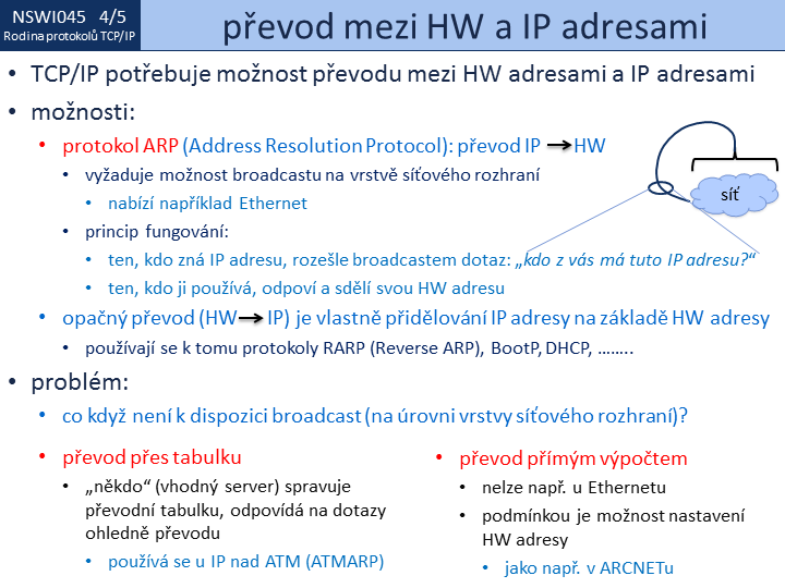 Slide c. 5