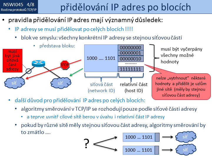 Slide c. 8