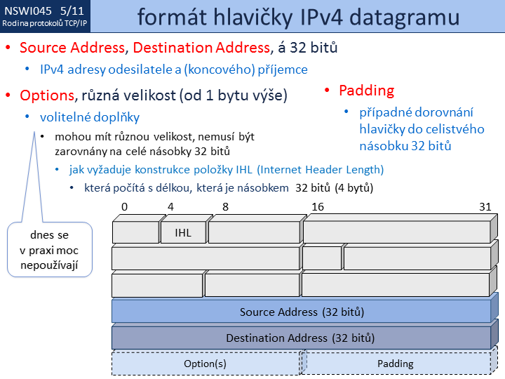 Slide c.  11