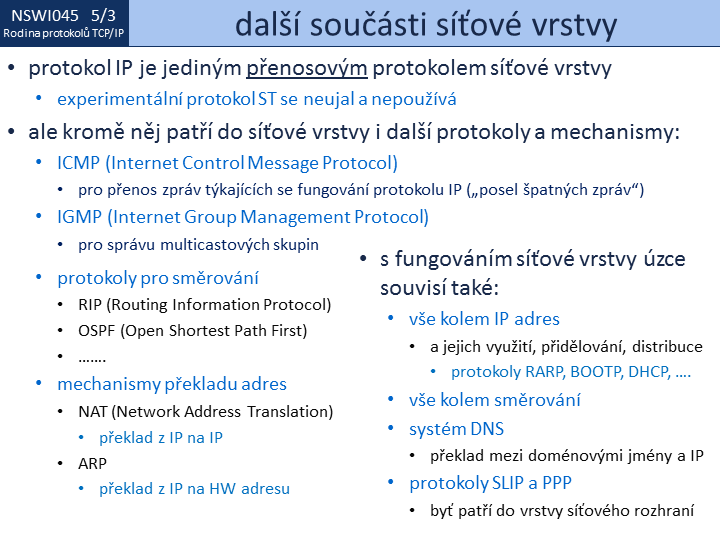 Slide c. 3