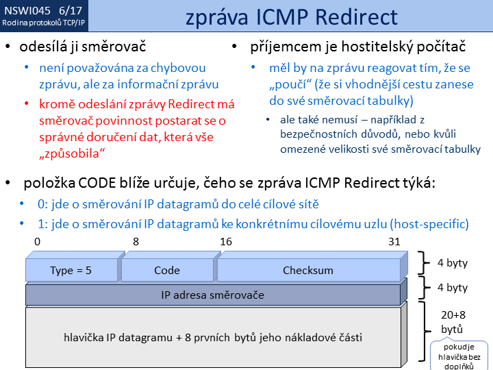 Slide c.  17