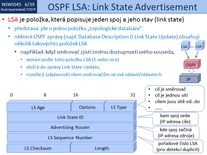 Slide c. 39