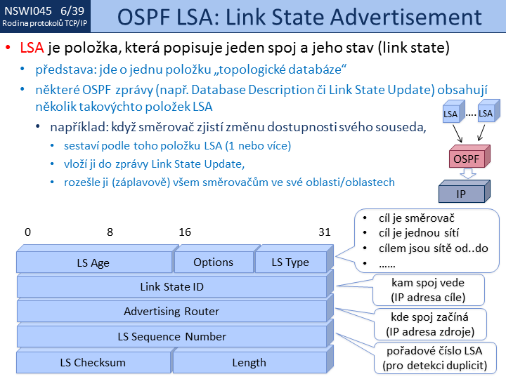 Slide c.  39