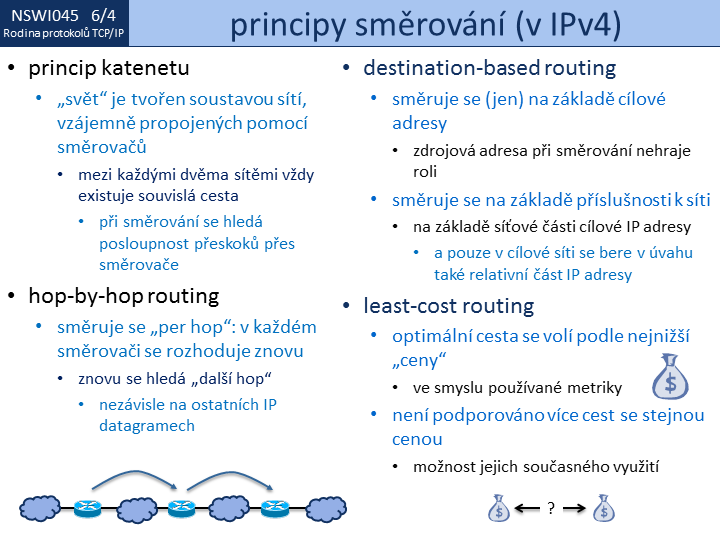 Slide c.  4