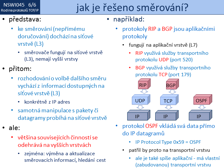 Slide c. 6