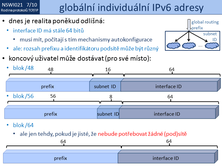 Slide c. 10