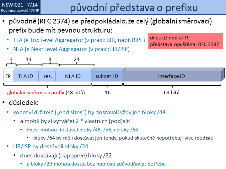 Slide c.  14