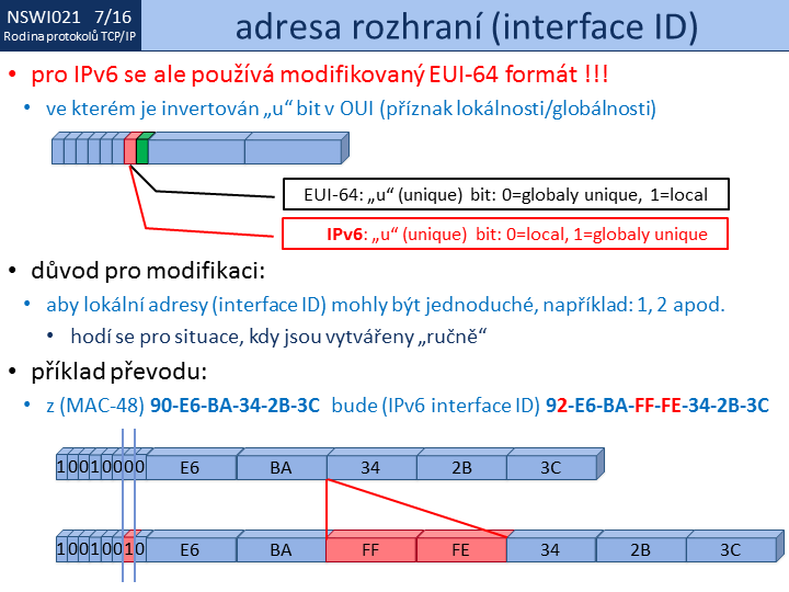 Slide c. 16