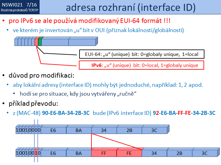 Slide c.  16