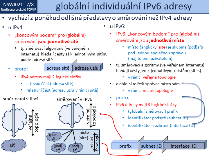 Slide c. 8