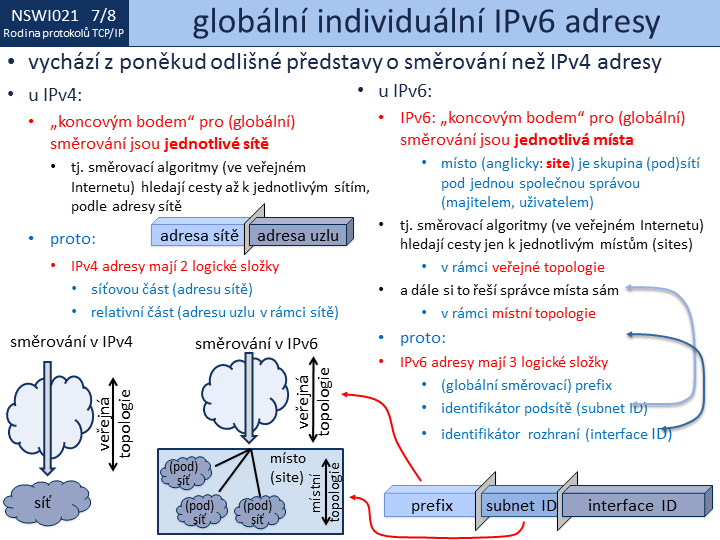 Slide c.  8