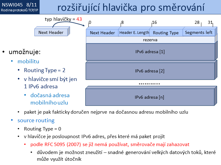 Slide c. 11