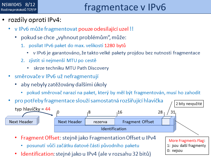 Slide c. 12