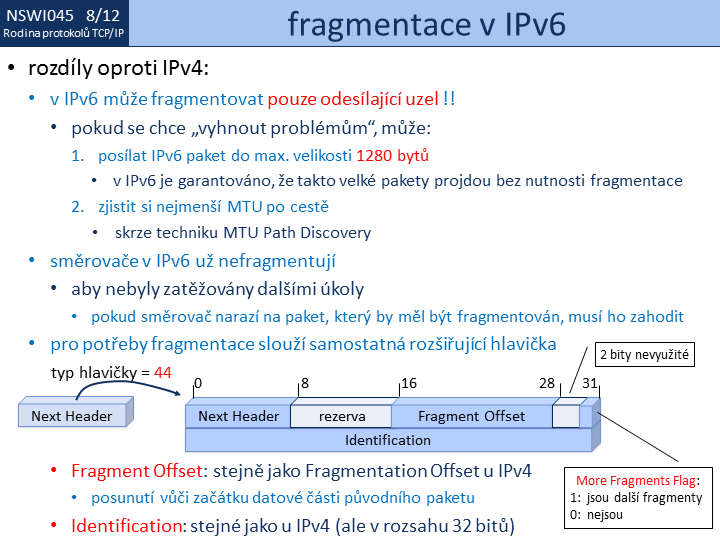 Slide c.  12